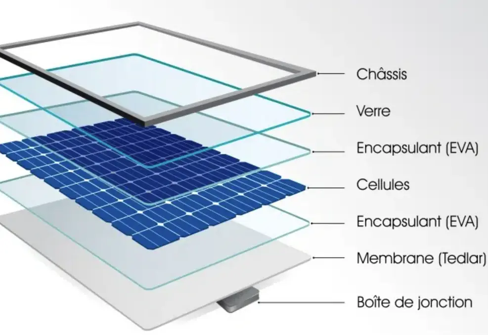 detail_panneau_photovoltaique_solidor